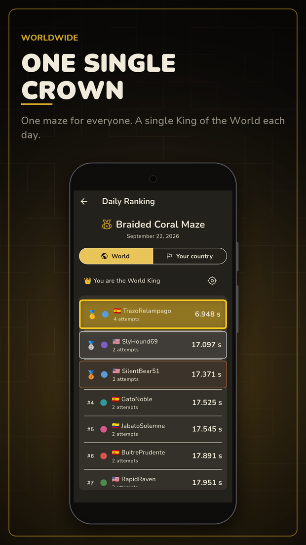 One crown a day: King Me daily world ranking with the crown on the leader
